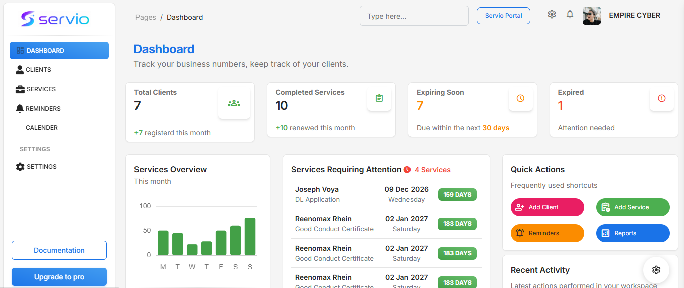 Servio dashboard showing client renewals, expiring services, and quick actions